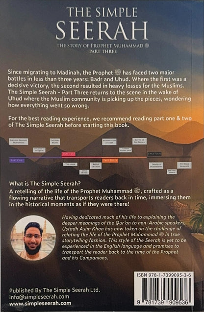The Simple Seerah: The Story of Prophet Muhammad ﷺ – Part Three