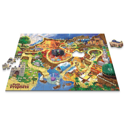 The Path of the Prophets – A Thrilling Puzzle Adventure!