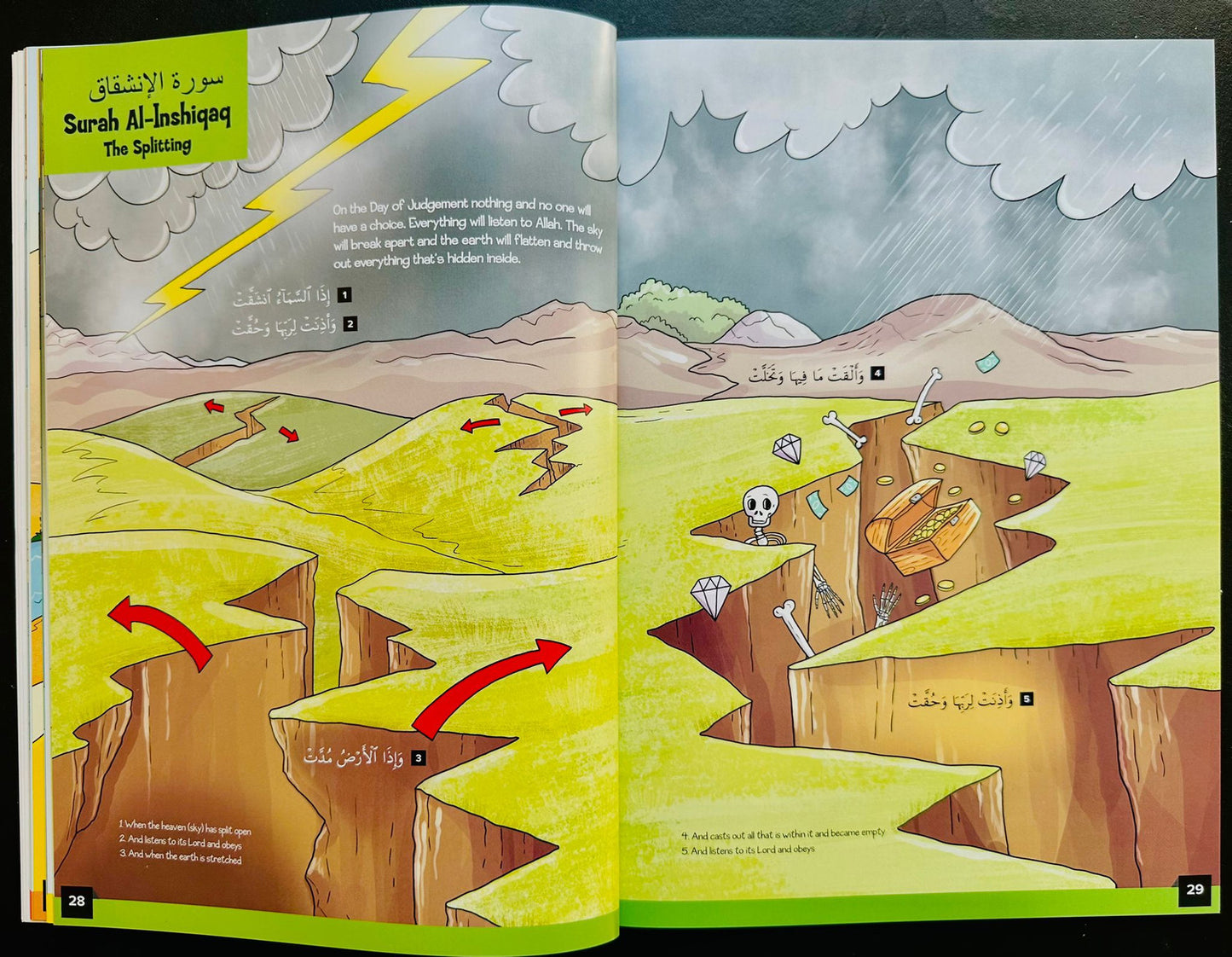 My First Quran Translation with Pictures – Juz' Amma Part 2
