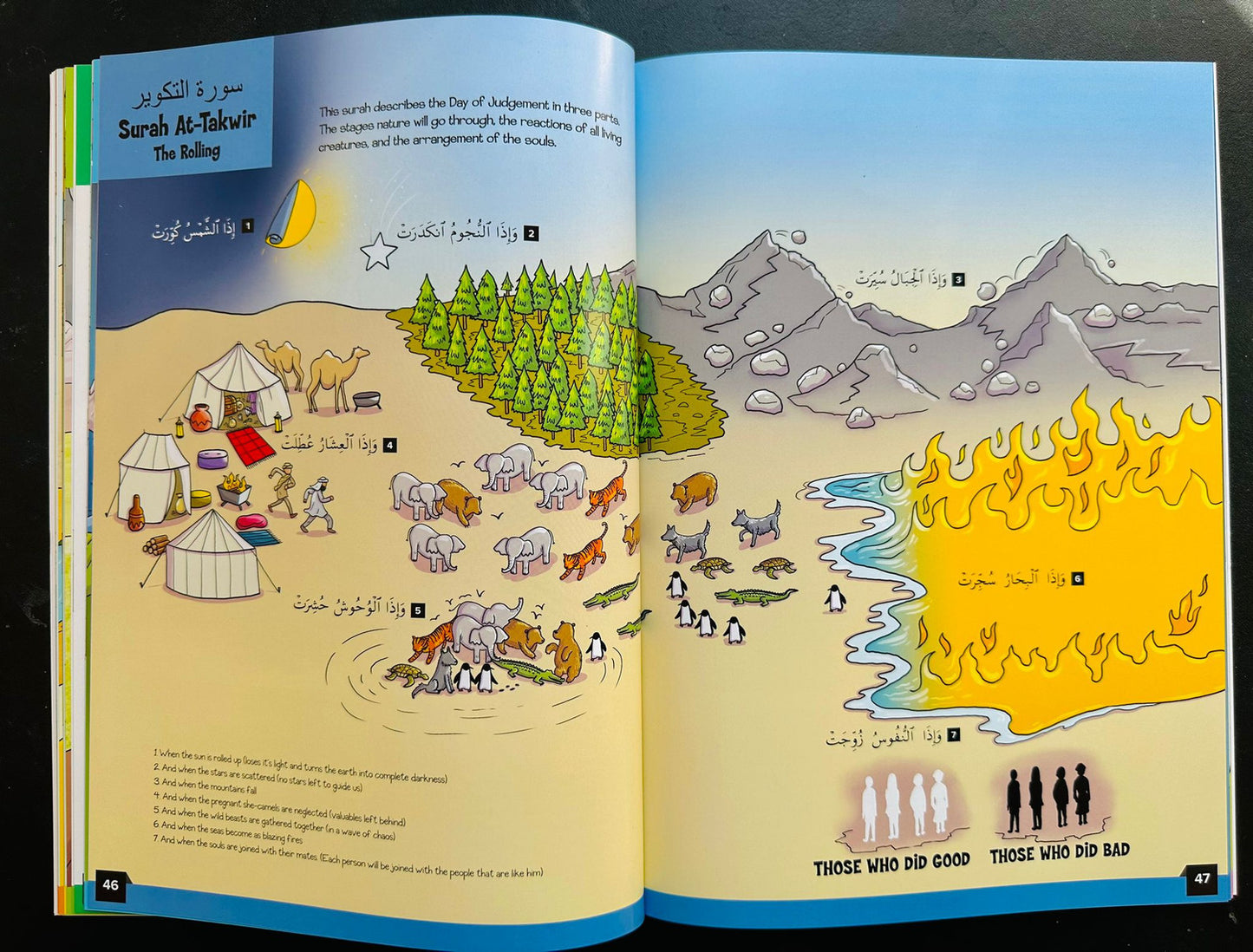 My First Quran Translation with Pictures – Juz' Amma Part 2